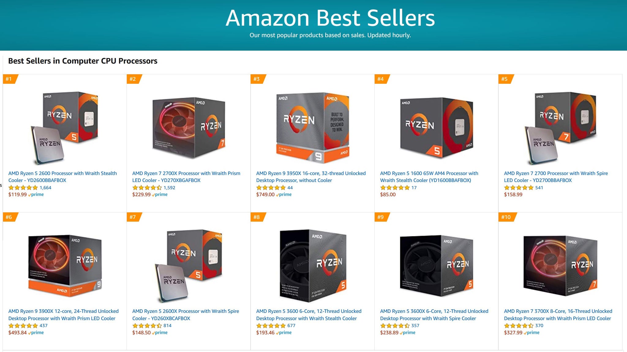 Best Selling CPU On Amazon