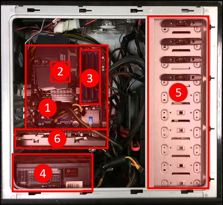 Where Is The Graphics Card In A PC