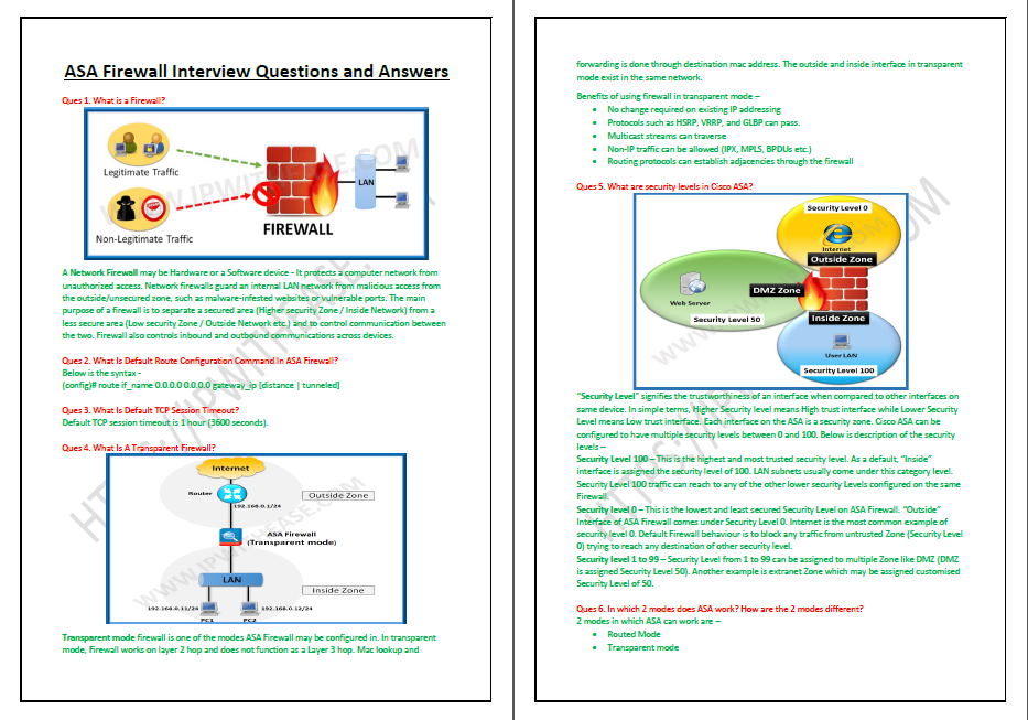 Network Security Firewall Interview Questions And Answers