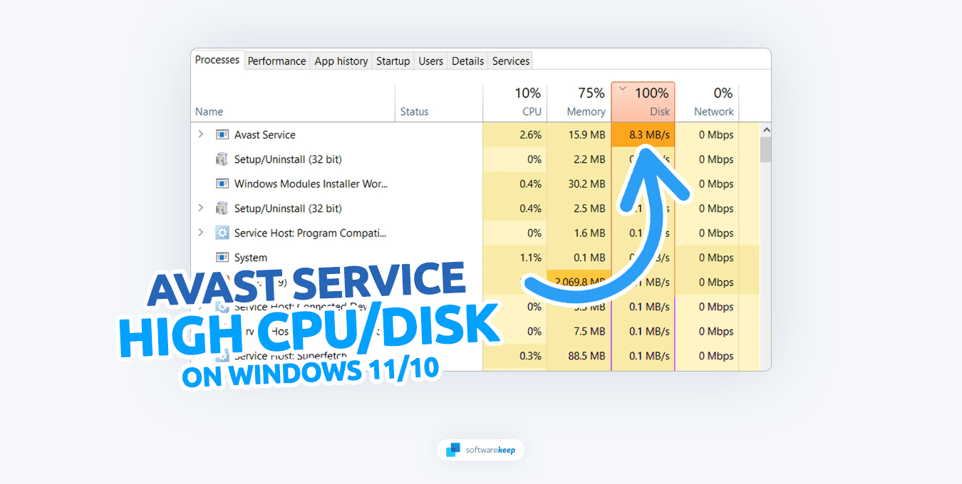 Avast Antivirus 100 Disk Usage