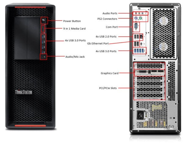 Lenovo Thinkstation P500 CPU Support