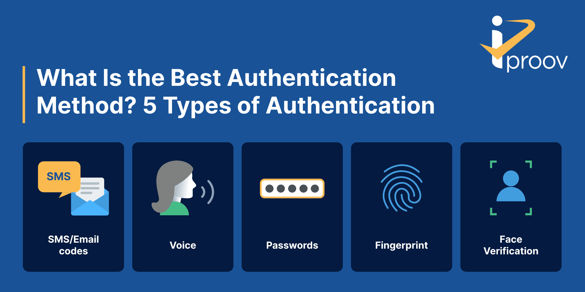 Authentication Methods In Network Security