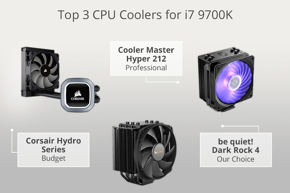 Good CPU Cooler For I7 9700K