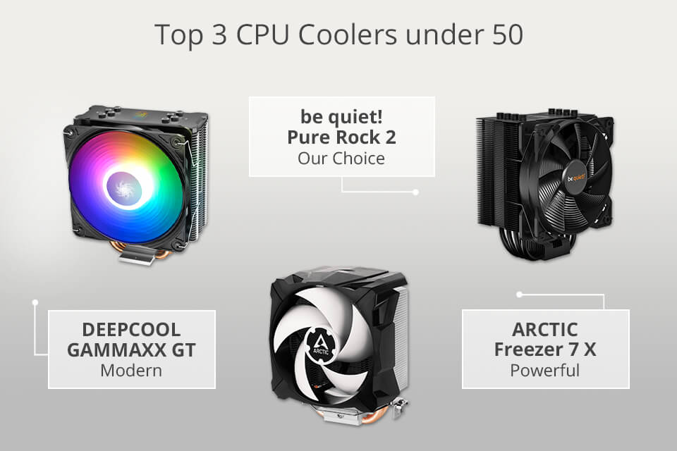 Best CPU Cooler Under 50