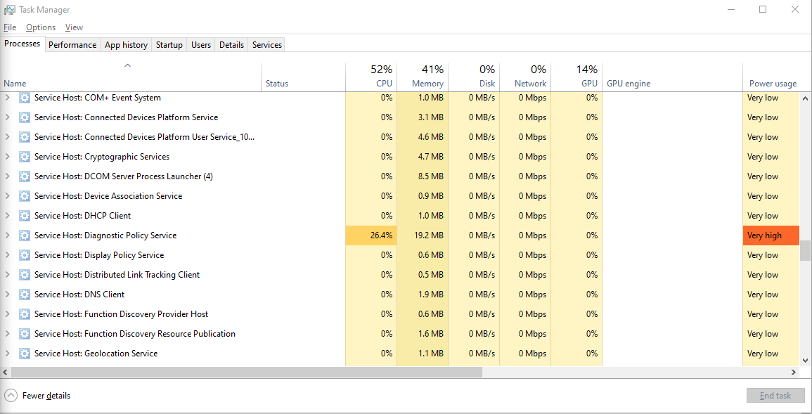 Service Host Diagnostic Policy High CPU