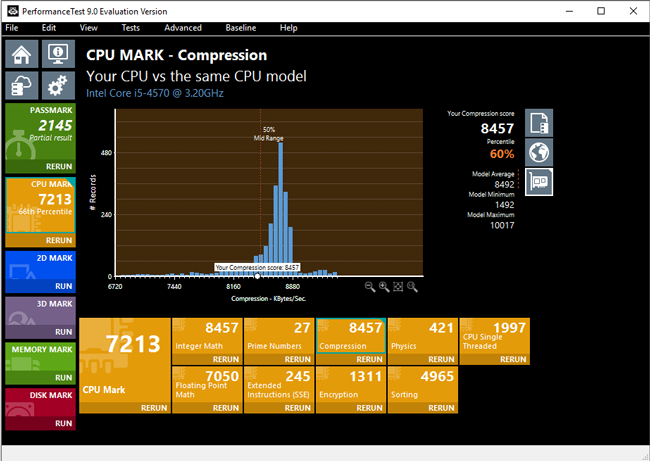 CPU Benchmark Test Online Free