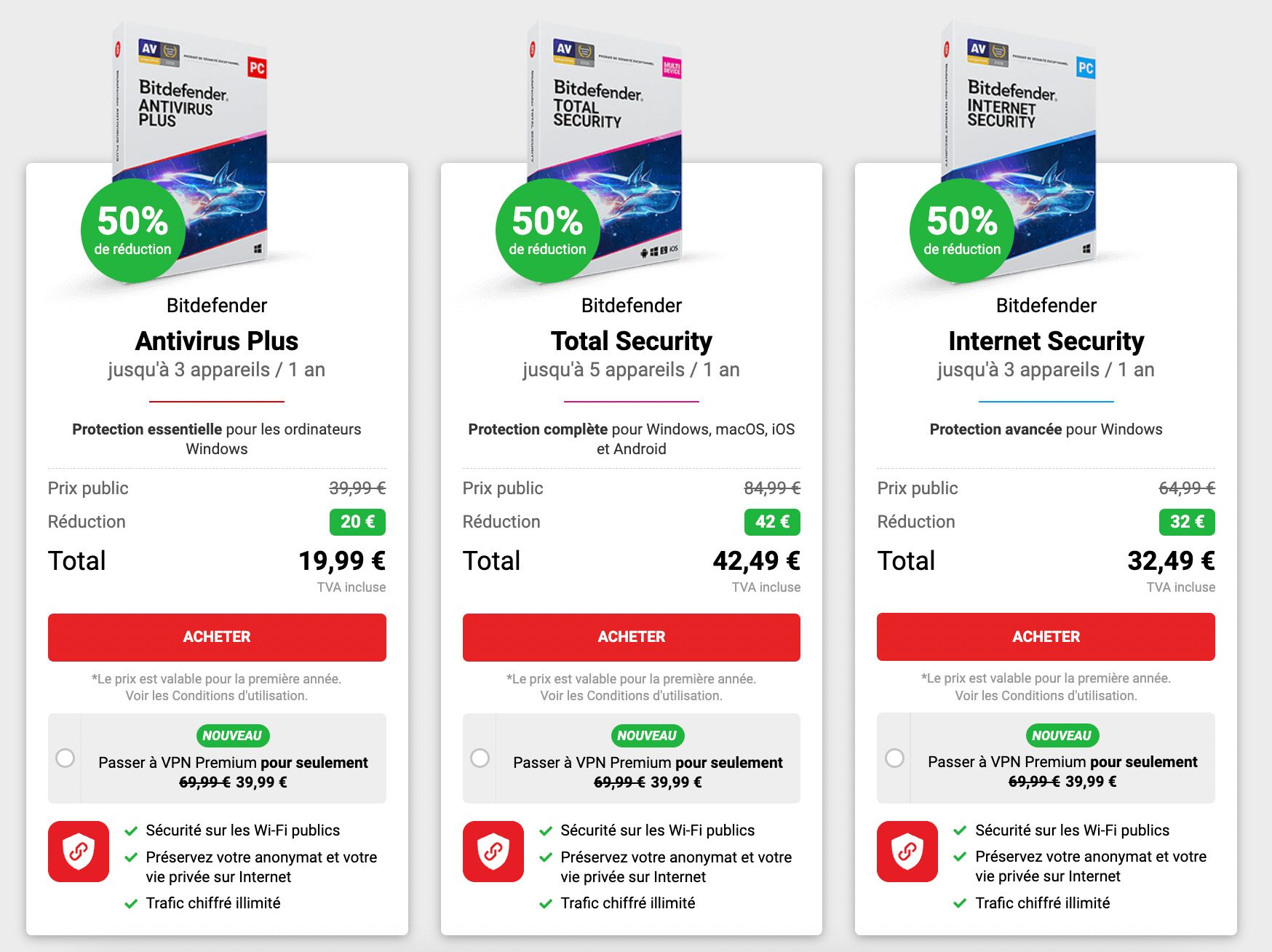 Antivirus Gratuit 60 Millions De Consommateur