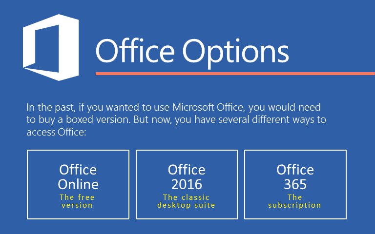 The Subscription Service For Microsoft Office 2016 Is Called Microsoft