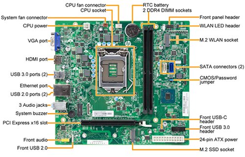 HP 82f2 Motherboard Graphics Card