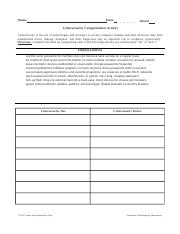 Cybersecurity Categorization Activity Answer Key