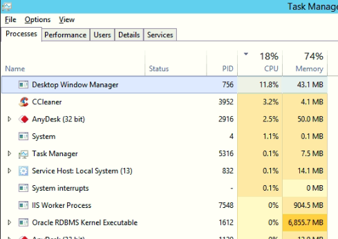 Desktop Window Manager High CPU Server 2012 R2