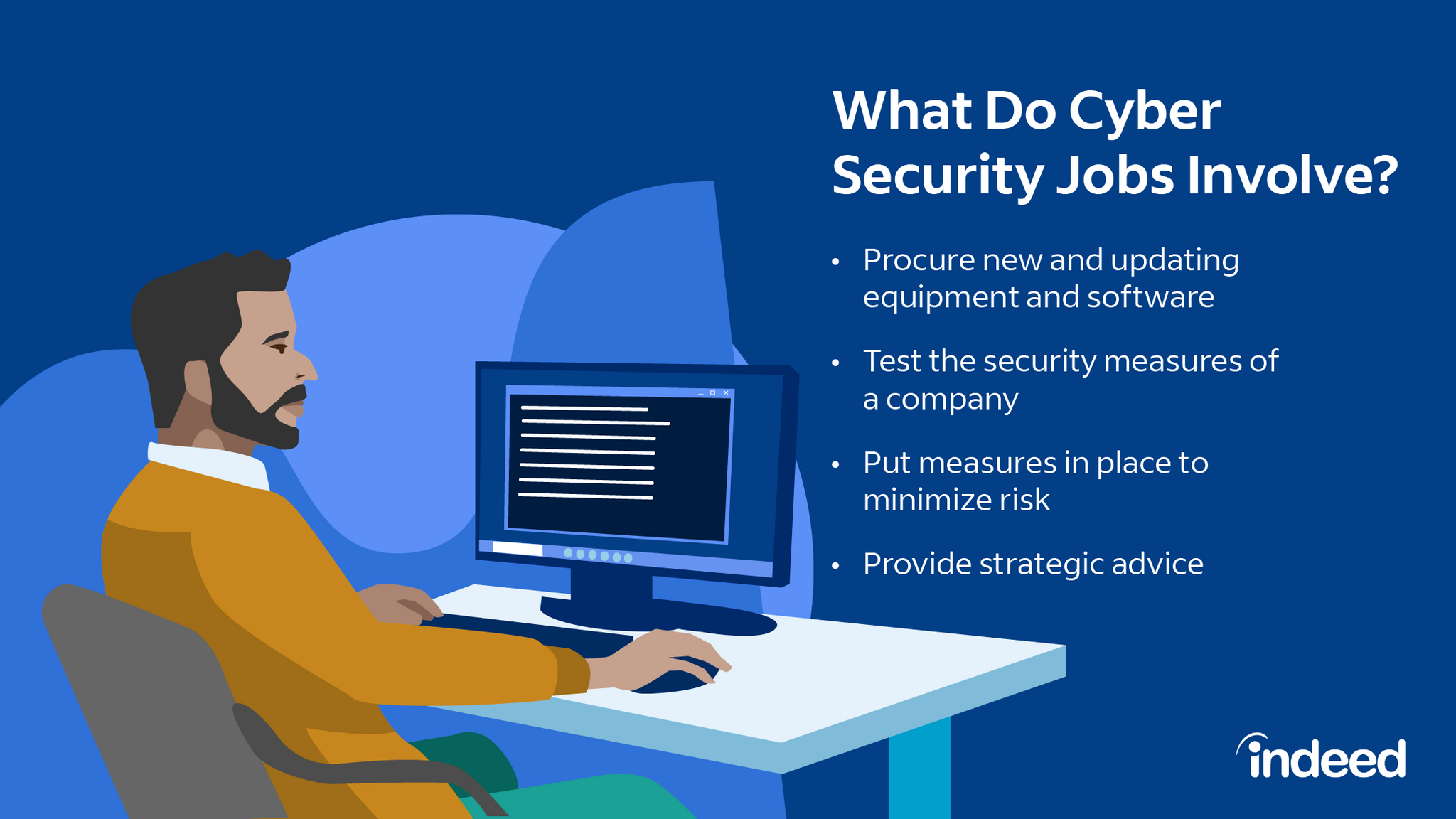 Cyber And Network Security Jobs