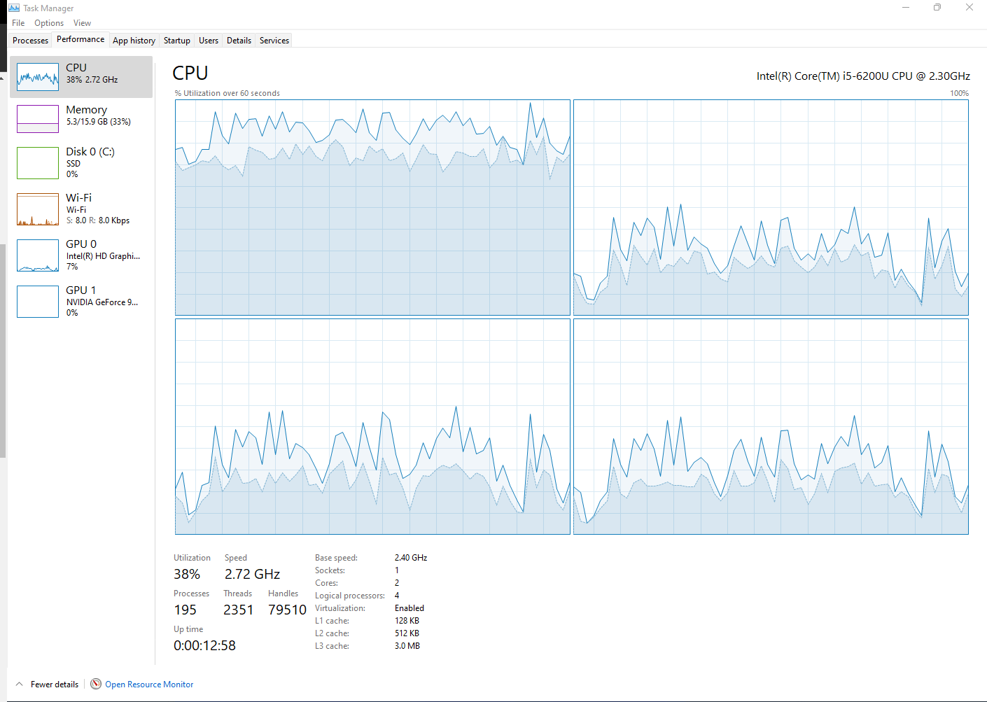 CPU One Core Is 100