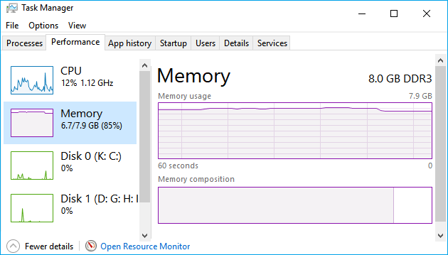 CPU And Memory Usage High