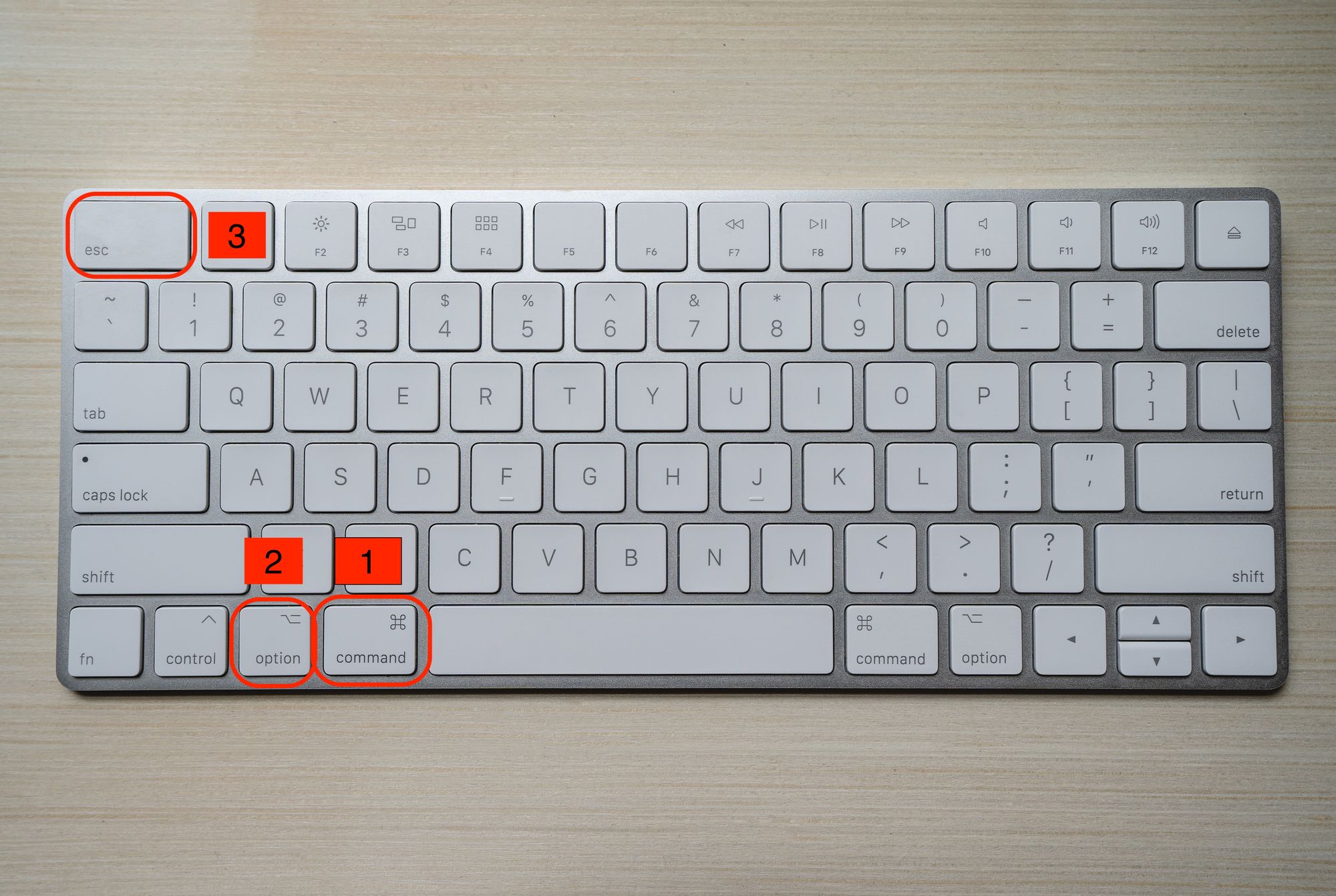 How To Open Task Manager Through Keyboard