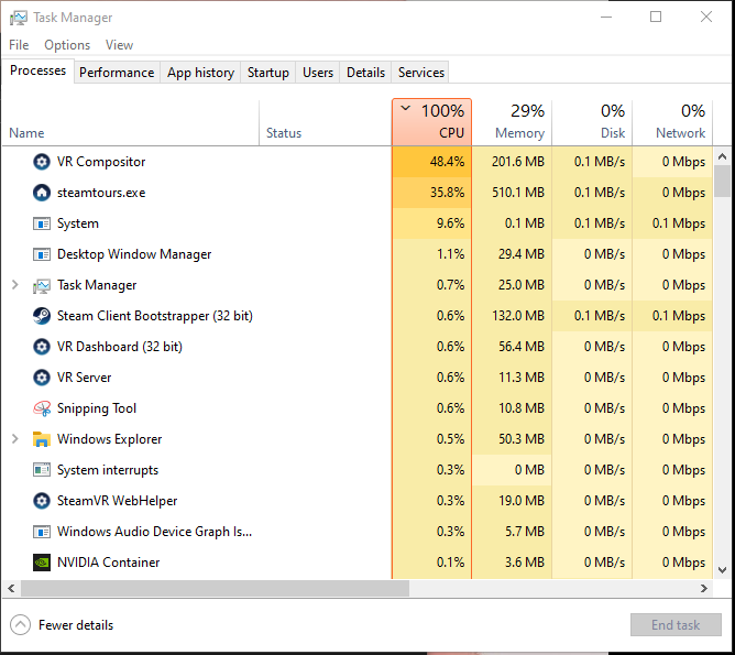 VR Compositor High CPU Usage