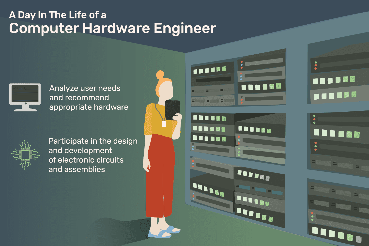 Computer Hardware Engineer Education Needed