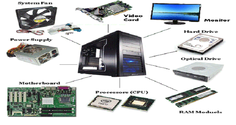 25 Desktop Computer Hardware Components 5 Major Hardware Components Of A Computer