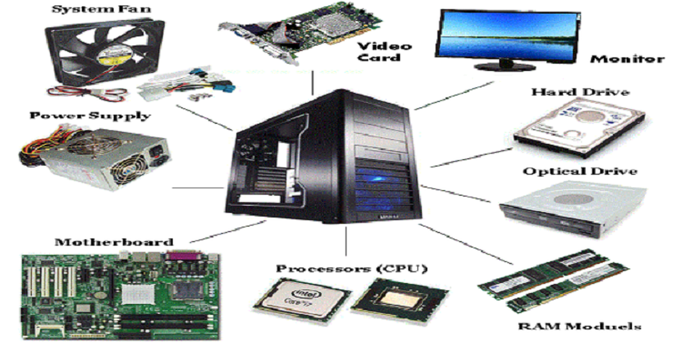 5 Major Hardware Components Of A Computer