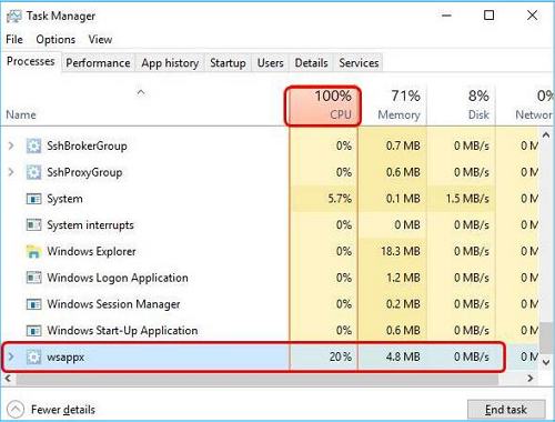 100 Of CPU Being Used