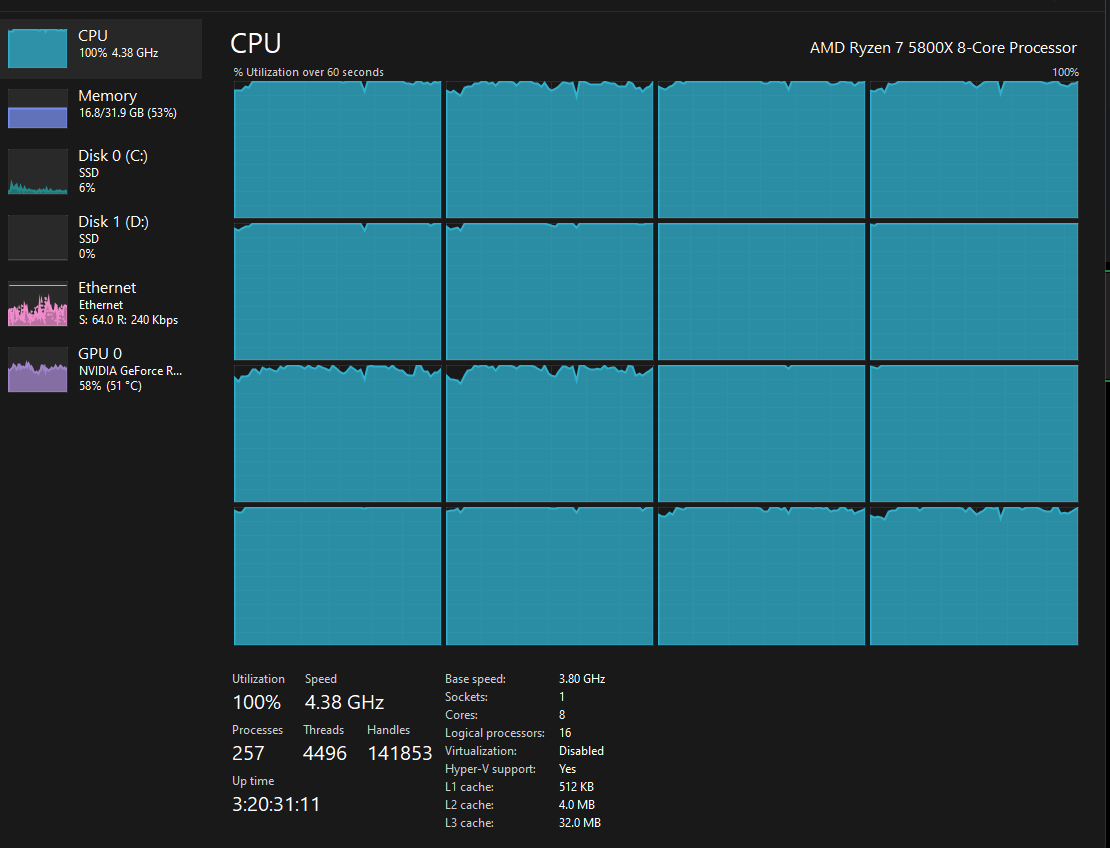 BF 2042 Using 100 CPU