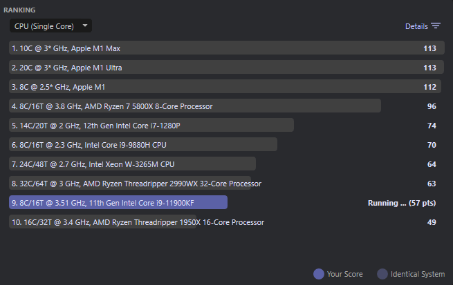 Cpu Not Performing As It Should