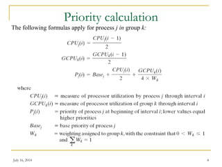 CPU Utilization Formula In Process Scheduling