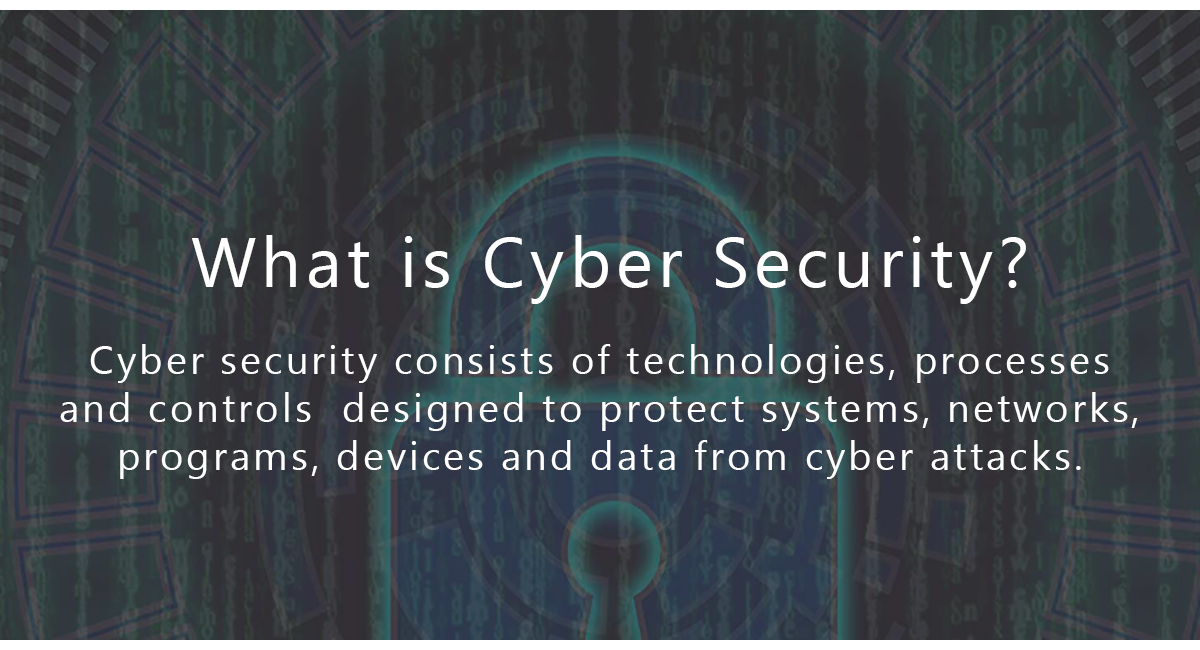 What Is Cybersecurity All About