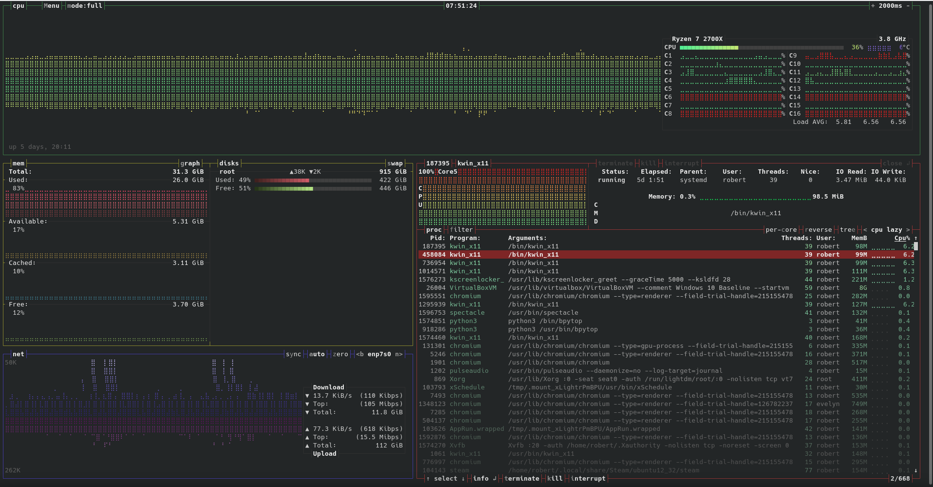 Kwin_x11 High CPU Usage