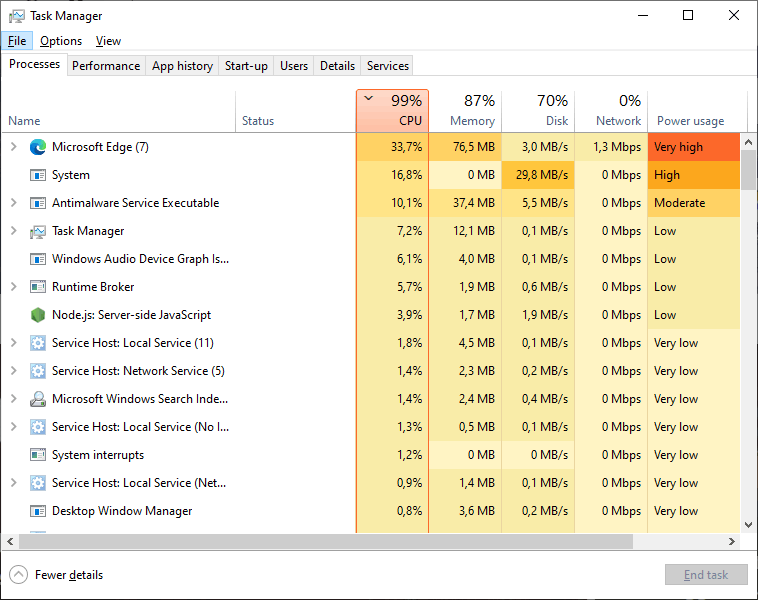 Microsoft Edge 100 CPU -Verwendung
