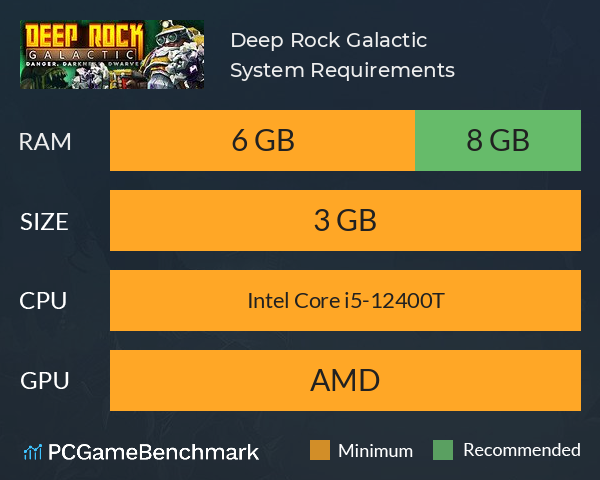 Deep Rock Galactic High CPU Usage