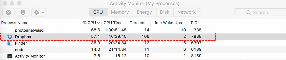 Dropbox Using A Lot Of CPU