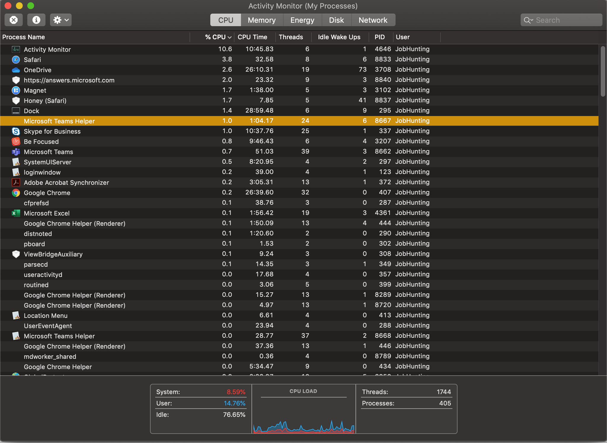 Microsoft Teams CPU Usage Mac