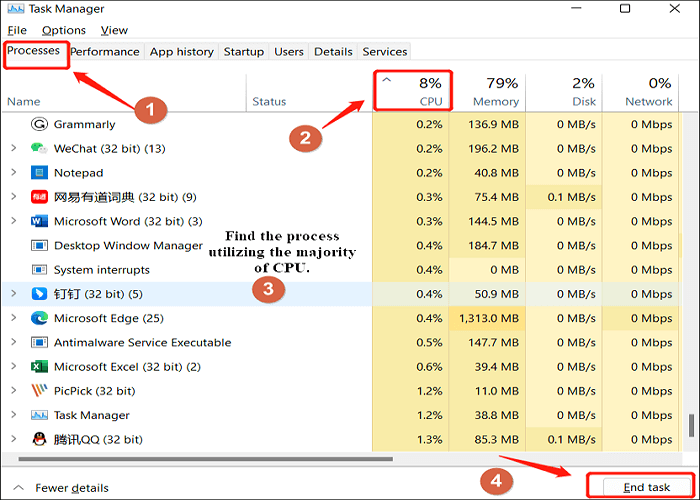 System Interrupts 100 CPU Windows Server 2019