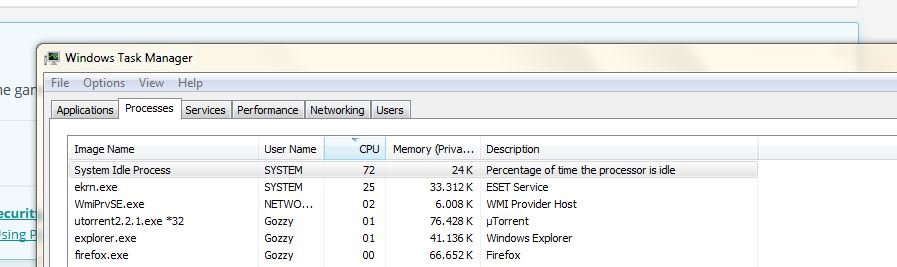 Ekrn Exe High CPU Usage