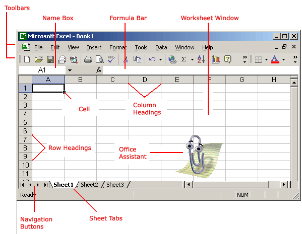 Is Excel Part Of Microsoft Office