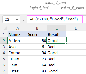 Microsoft Excel If Function With Text