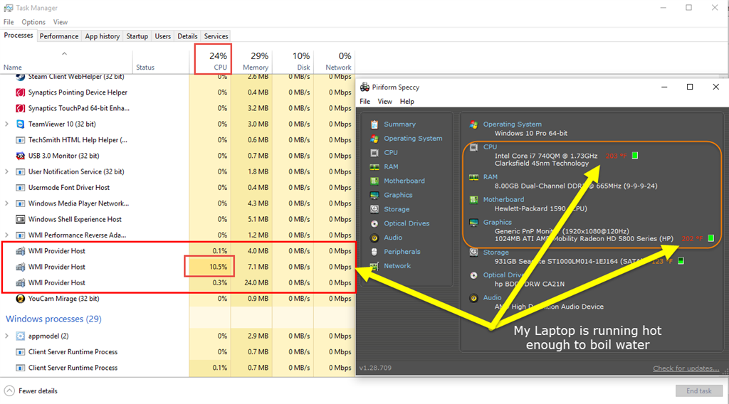 Wmi Provider Host Eating CPU