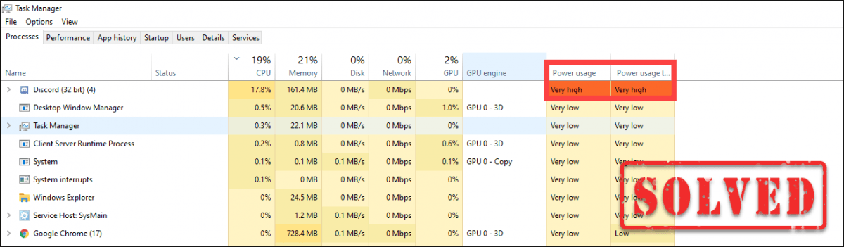 Why Does Discord Use So Much CPU