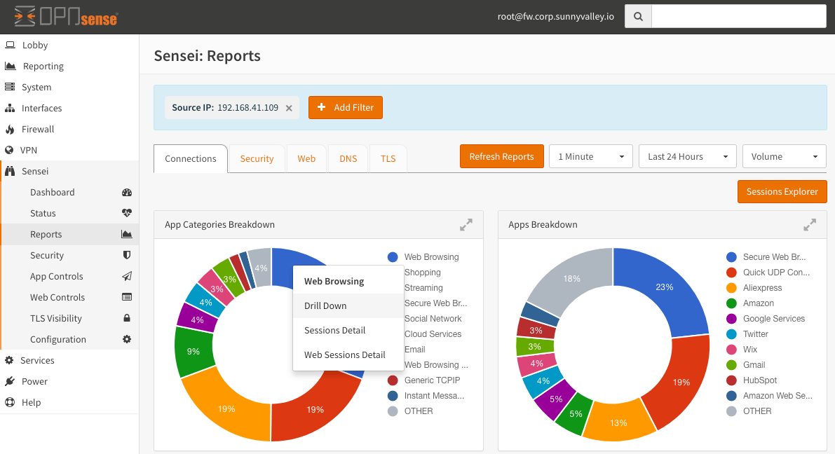 What Is Open Source Firewall