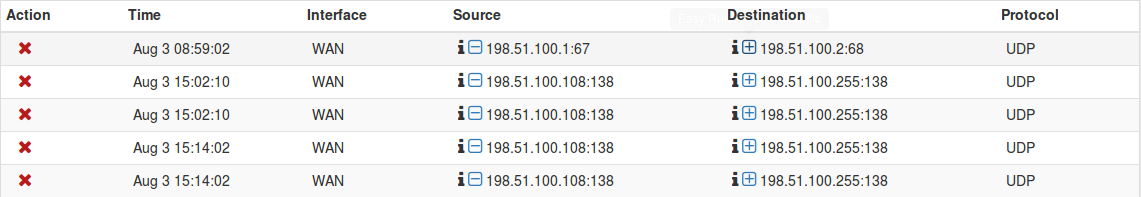 How To Read Pfsense Firewall Logs