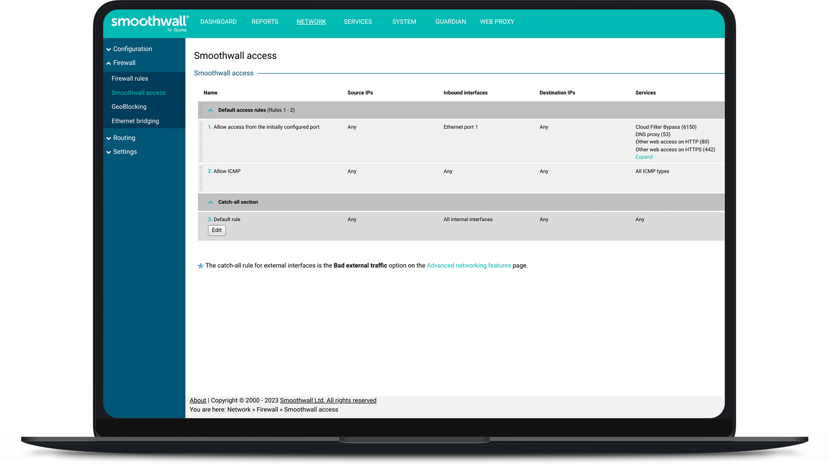 The Smoothwall Firewall Does Not Work Well With Openswan