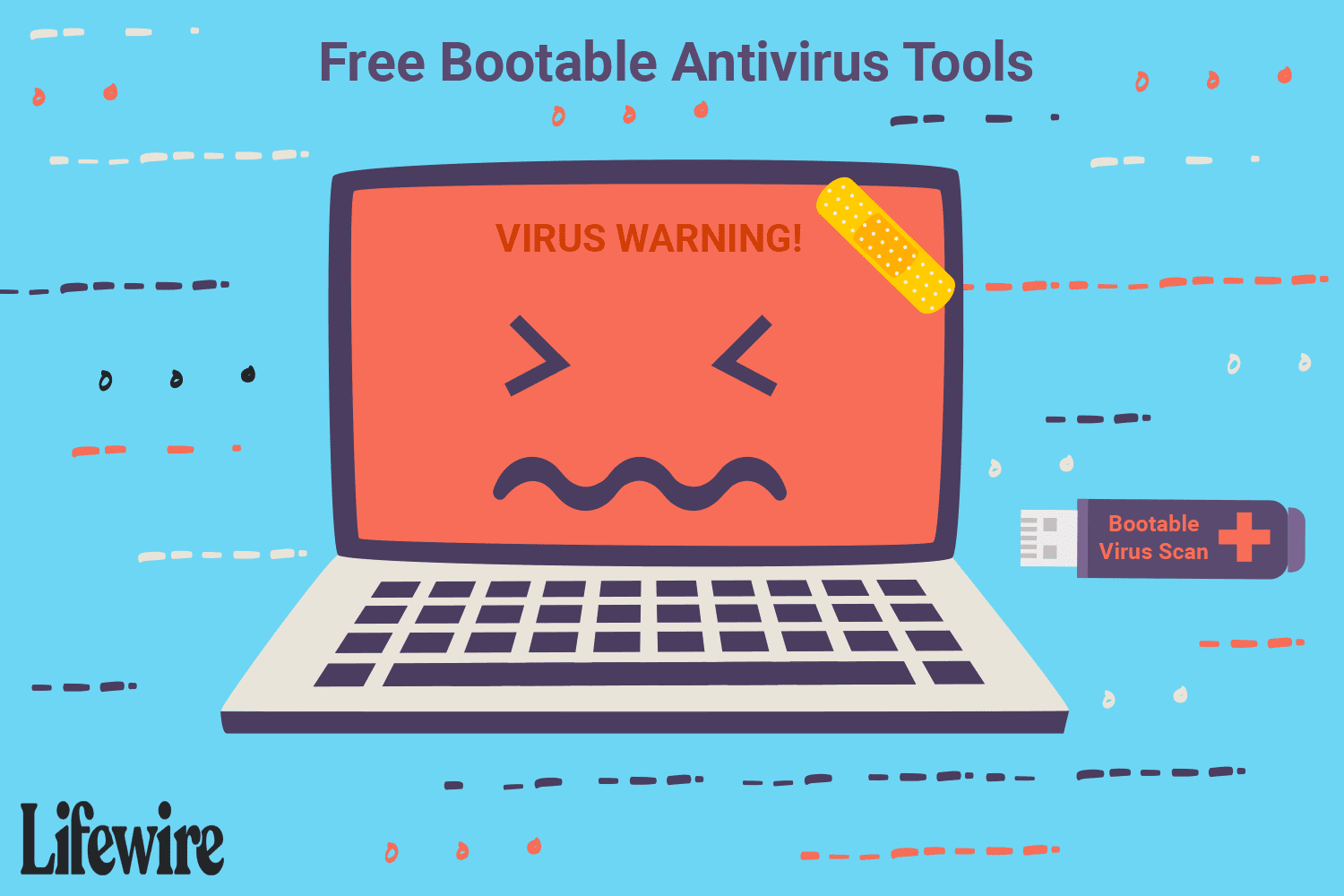 Free Antivirus For External Hard Drive