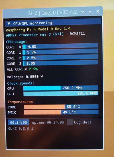 Raspberry Pi 4 CPU Temperature