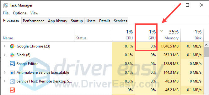 Why Is My PC Not Using My Graphics Card