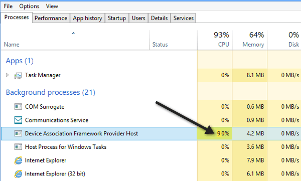 Device Association Service High CPU