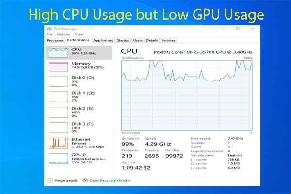 Gpu Usage Higher Than CPU