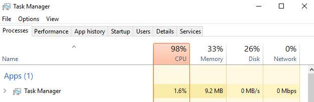 How To Fix High CPU Usage