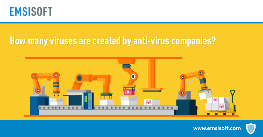 Do Antivirus Companies Create Viruses