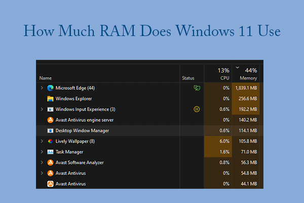 How Much Ram Does Windows 11 Use